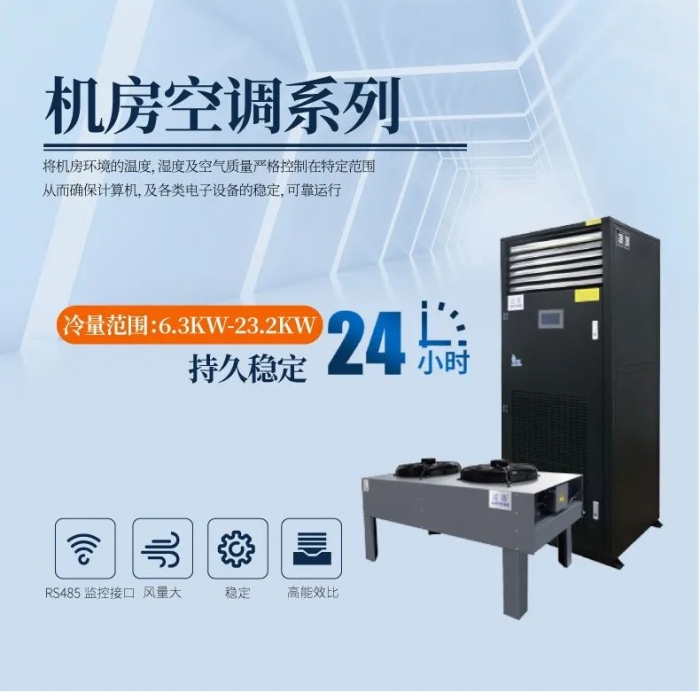 哪里需要除濕器？除濕器的用途是什么？