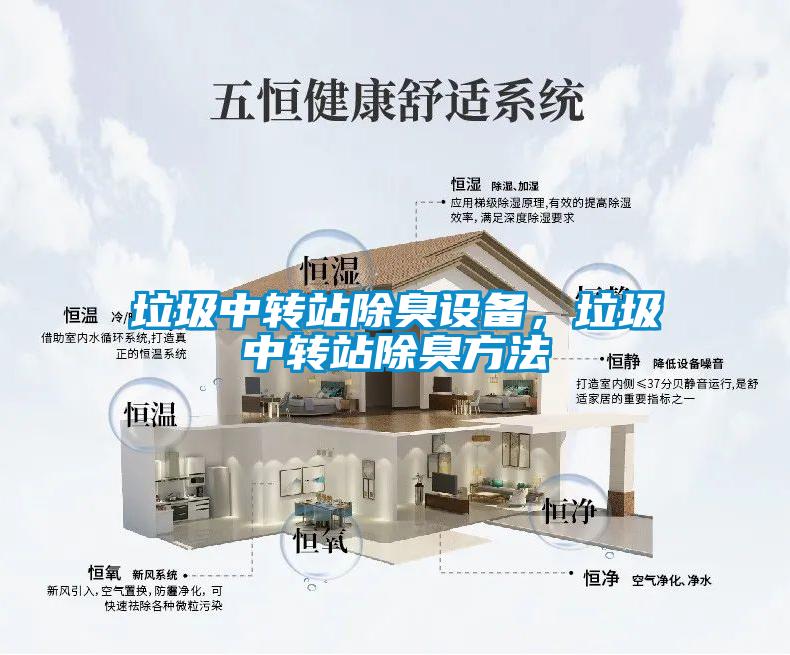 垃圾中轉站除臭設備，垃圾中轉站除臭方法