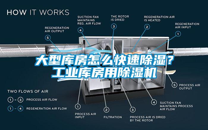 大型庫房怎么快速除濕？工業庫房用除濕機