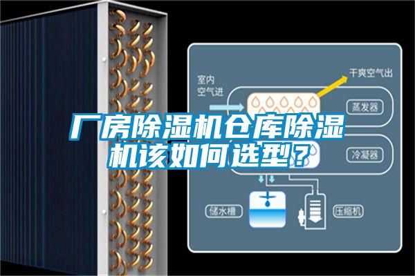 廠(chǎng)房除濕機(jī)倉(cāng)庫(kù)除濕機(jī)該如何選型？