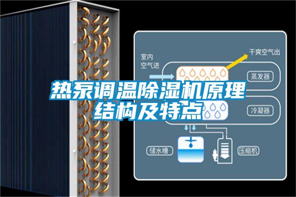 熱泵調(diào)溫除濕機原理結(jié)構(gòu)及特點