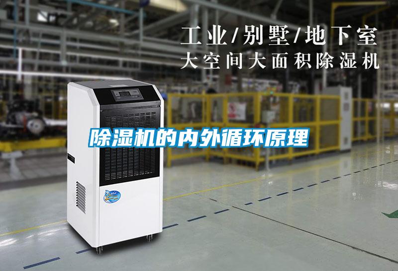 除濕機的內(nèi)外循環(huán)原理