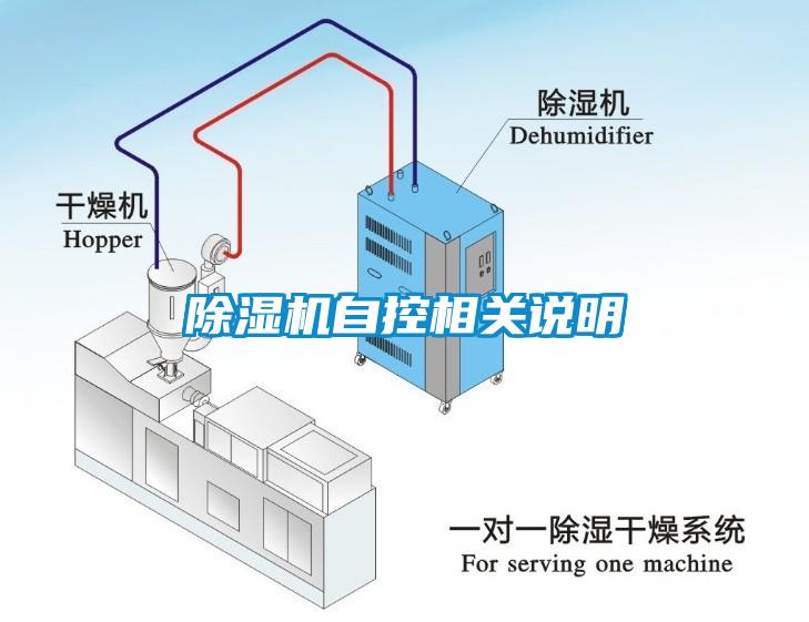 除濕機自控相關(guān)說明