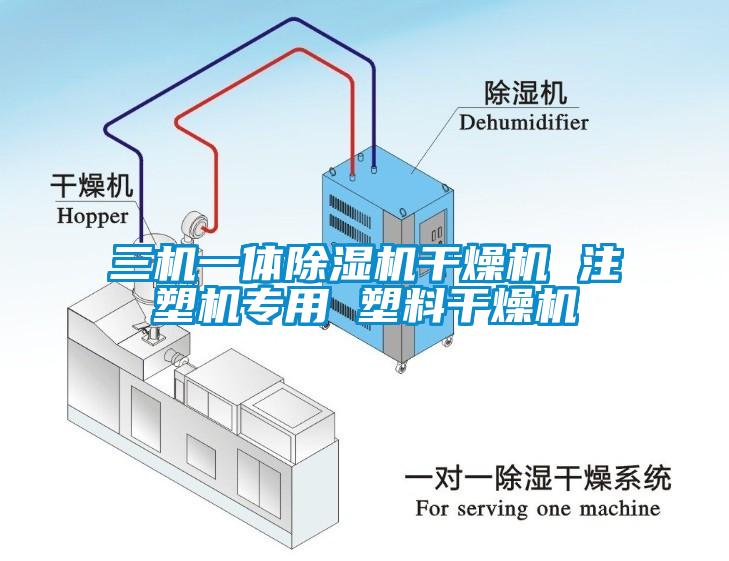 三機一體除濕機干燥機 注塑機專用 塑料干燥機