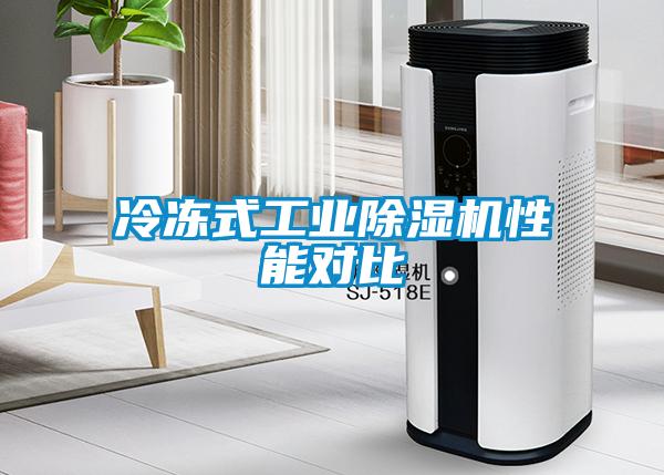 冷凍式工業除濕機性能對比