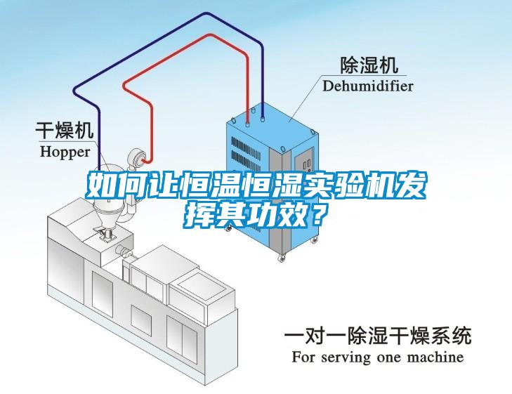 如何讓恒溫恒濕實驗機發(fā)揮其功效？