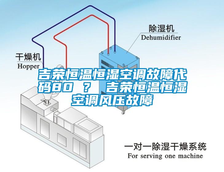 吉榮恒溫恒濕空調故障代碼80 ？ 吉榮恒溫恒濕空調風壓故障