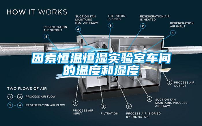 因素恒溫恒濕實(shí)驗(yàn)室車(chē)間的溫度和濕度