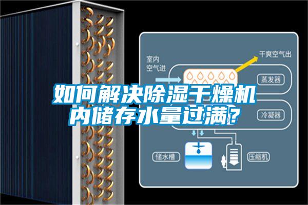 如何解決除濕干燥機內儲存水量過滿？
