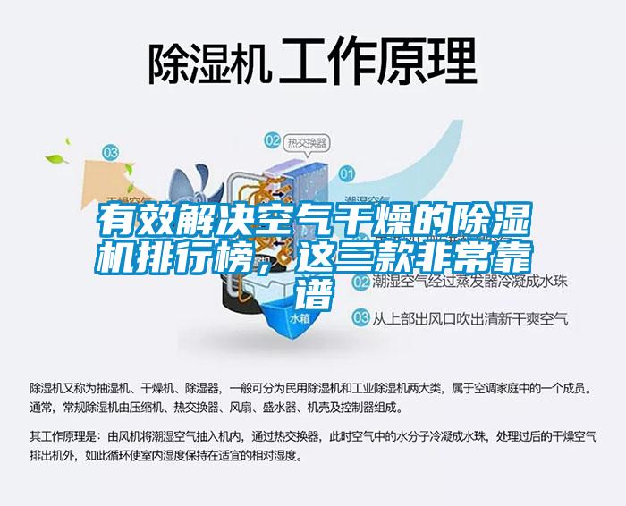 有效解決空氣干燥的除濕機排行榜，這三款非常靠譜
