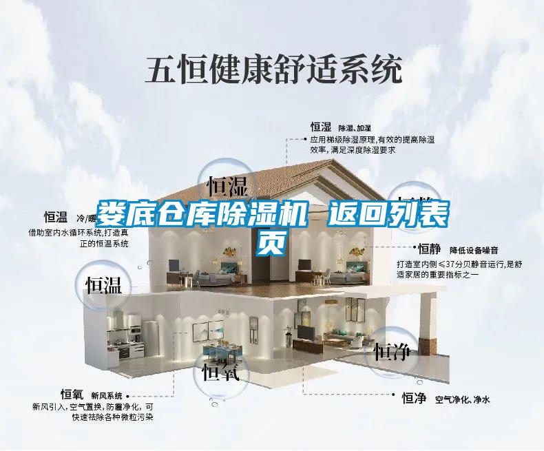 婁底倉庫除濕機(jī) 返回列表頁