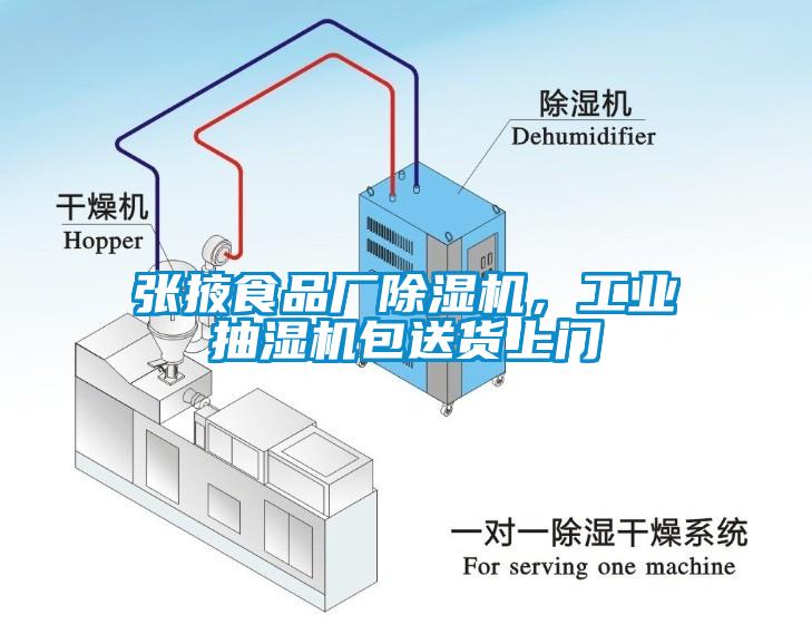 張掖食品廠除濕機(jī)，工業(yè)抽濕機(jī)包送貨上門