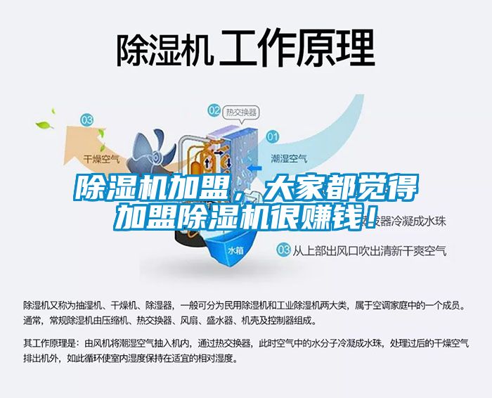 除濕機加盟，大家都覺得加盟除濕機很賺錢！